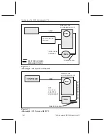 Preview for 24 page of TA Instruments DSC Autosampler CE Operator'S Manual