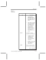 Preview for 33 page of TA Instruments DSC Autosampler CE Operator'S Manual