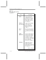 Preview for 34 page of TA Instruments DSC Autosampler CE Operator'S Manual