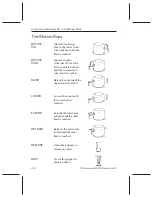 Preview for 58 page of TA Instruments DSC Autosampler CE Operator'S Manual