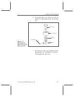 Preview for 111 page of TA Instruments DSC Autosampler CE Operator'S Manual