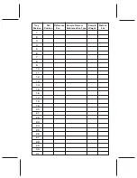 Preview for 121 page of TA Instruments DSC Autosampler CE Operator'S Manual