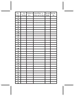 Preview for 122 page of TA Instruments DSC Autosampler CE Operator'S Manual