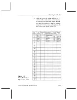 Preview for 127 page of TA Instruments DSC Autosampler CE Operator'S Manual