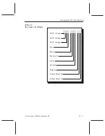 Предварительный просмотр 143 страницы TA Instruments DSC Autosampler CE Operator'S Manual