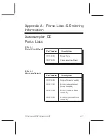 Preview for 181 page of TA Instruments DSC Autosampler CE Operator'S Manual