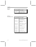 Preview for 182 page of TA Instruments DSC Autosampler CE Operator'S Manual