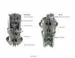 Предварительный просмотр 6 страницы TA Instruments RSA-G2 Manual