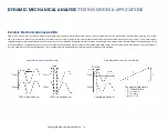 Предварительный просмотр 17 страницы TA Instruments RSA-G2 Manual