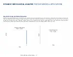 Предварительный просмотр 23 страницы TA Instruments RSA-G2 Manual