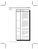 Предварительный просмотр 111 страницы TA Instruments TGA 2950 Operator'S Manual