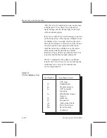 Предварительный просмотр 132 страницы TA Instruments TGA 2950 Operator'S Manual