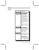 Предварительный просмотр 222 страницы TA Instruments TGA 2950 Operator'S Manual