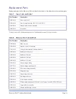 Preview for 66 page of TA Instruments TGA55 Getting Started Manual