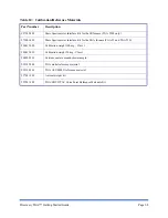 Preview for 68 page of TA Instruments TGA55 Getting Started Manual