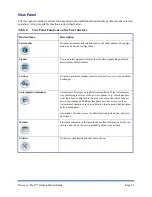 Preview for 22 page of TA Instruments TGA5500 Getting Started Manual