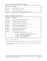 Preview for 67 page of TA Instruments TGA5500 Getting Started Manual