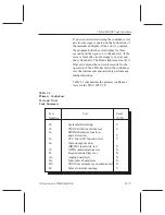 Предварительный просмотр 165 страницы TA Instruments TMA 2940 CE Operator'S Manual