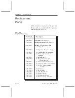 Предварительный просмотр 166 страницы TA Instruments TMA 2940 CE Operator'S Manual