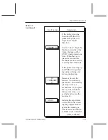 Предварительный просмотр 27 страницы TA Instruments TMA 2940 Operator'S Manual