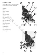 Preview for 12 page of TA Service TA IQ FWD Operating Manual