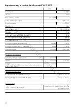 Preview for 60 page of TA Service TA IQ FWD Operating Manual