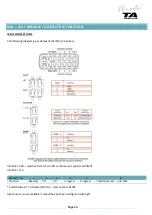 Preview for 16 page of TA Service TA iQ Service Manual