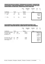 Предварительный просмотр 55 страницы TA 4212 PD L Instructions Manual