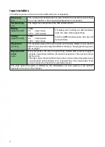 Preview for 6 page of TA CORA-HKT Manual