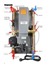 Preview for 6 page of TA FRISTAR3 Operating Manual