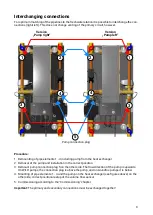 Предварительный просмотр 9 страницы TA FRISTAR3 Operating Manual