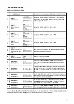 Предварительный просмотр 13 страницы TA FRISTAR3 Operating Manual