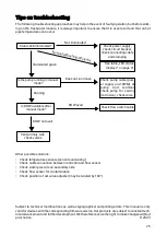 Предварительный просмотр 25 страницы TA FRISTAR3 Operating Manual