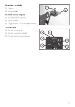 Preview for 11 page of TA R-Net Attendant Operating Manual