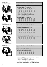 Preview for 2 page of TA STAF Series Manual