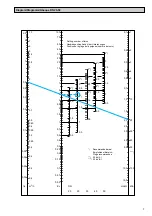 Preview for 7 page of TA STAF Series Manual