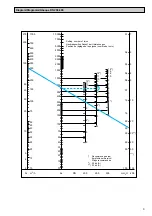 Preview for 9 page of TA STAF Series Manual