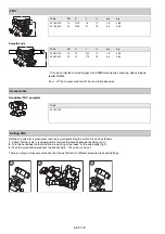 Preview for 2 page of TA TBV Quick Start Manual