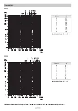 Preview for 4 page of TA TBV Quick Start Manual