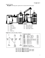 Предварительный просмотр 7 страницы TA UVR 64 Operation And Installation Instructions Manual