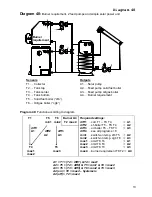 Предварительный просмотр 13 страницы TA UVR 64 Operation And Installation Instructions Manual