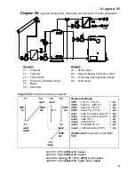 Предварительный просмотр 21 страницы TA UVR 64 Operation And Installation Instructions Manual