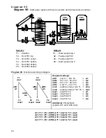 Предварительный просмотр 24 страницы TA UVR 64 Operation And Installation Instructions Manual