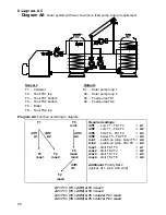 Предварительный просмотр 26 страницы TA UVR 64 Operation And Installation Instructions Manual