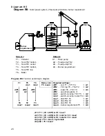 Предварительный просмотр 28 страницы TA UVR 64 Operation And Installation Instructions Manual