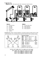 Предварительный просмотр 30 страницы TA UVR 64 Operation And Installation Instructions Manual