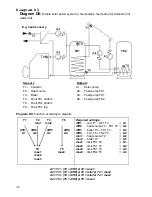 Предварительный просмотр 32 страницы TA UVR 64 Operation And Installation Instructions Manual