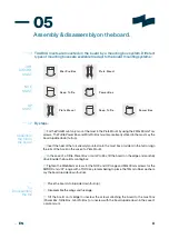 Предварительный просмотр 8 страницы TAAROA 200 UHM User Manual