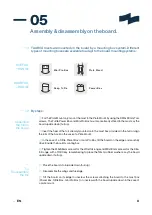 Preview for 8 page of TAAROA JOY ALU 90 User Manual