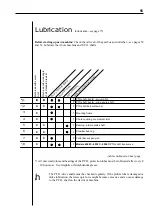 Предварительный просмотр 55 страницы Taarup 4024 Operator'S Manual